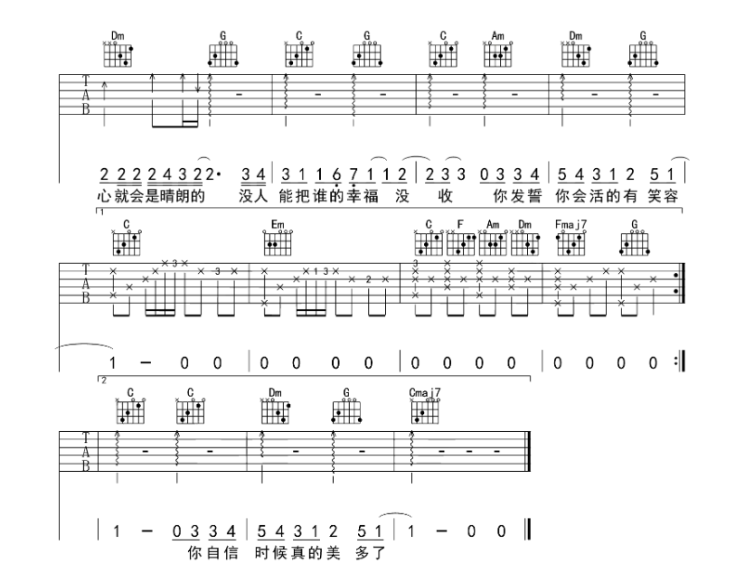 《分手快乐吉他谱》_梁静茹_C调 图5