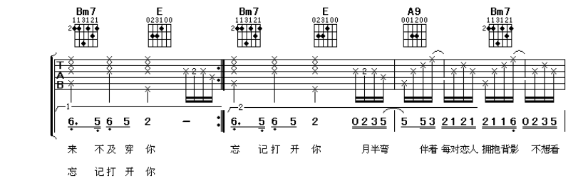 《一念之间吉他谱》_戴佩妮_B调 图二