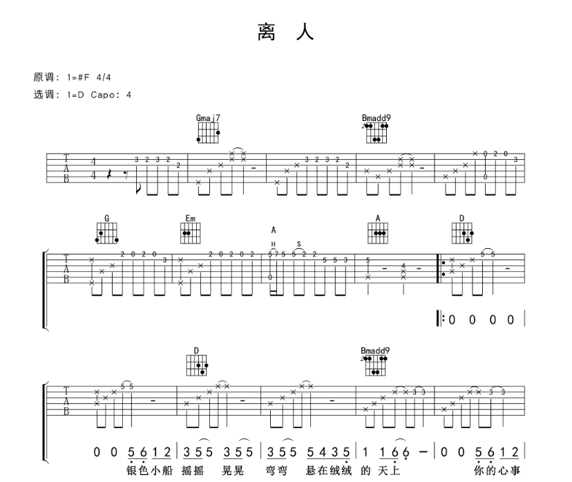 《离人吉他谱》_柯以敏_D调 图一