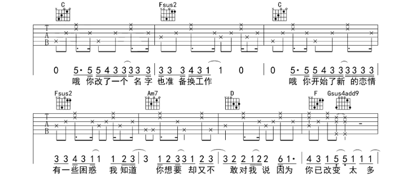 《下个星期去英国吉他谱》_陈绮贞_C调 图二