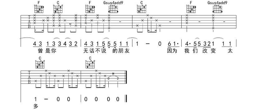 《下个星期去英国吉他谱》_陈绮贞_C调 图四