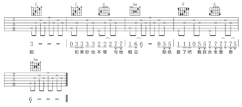 《那个女孩吉他谱》_张泽熙_C调 图6