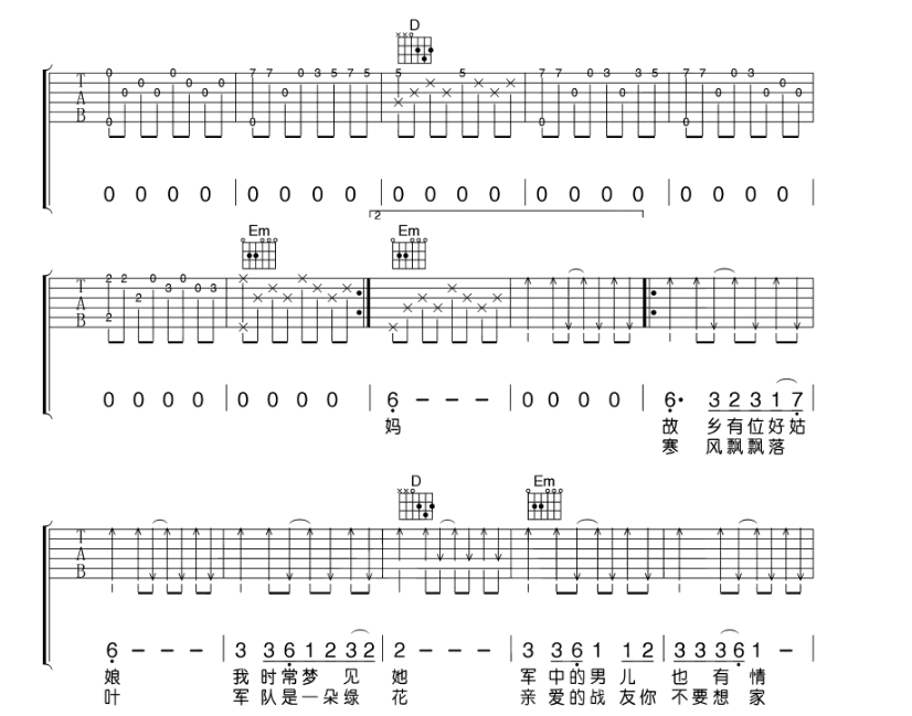 《军中绿花吉他谱》_小曾_B调 图三