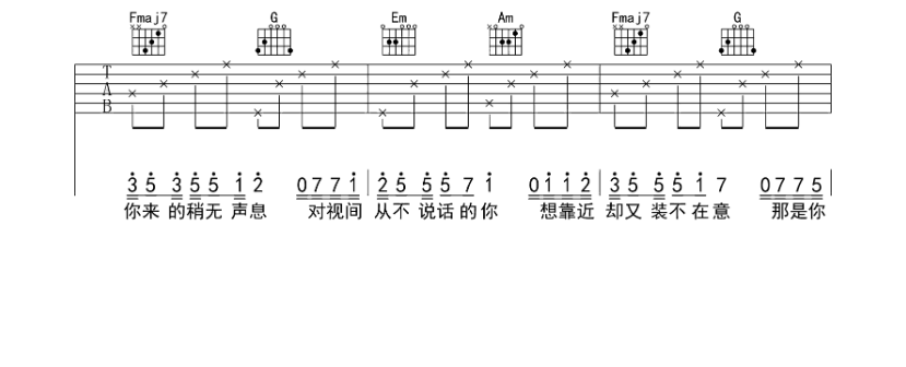 《梦里梦外吉他谱》_Jam_C调 图二