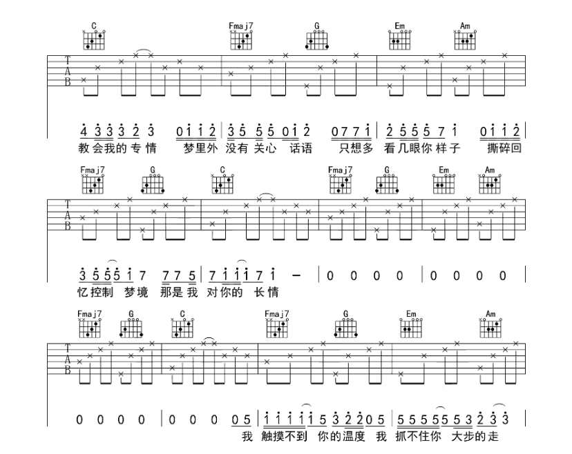 《梦里梦外吉他谱》_Jam_C调 图三