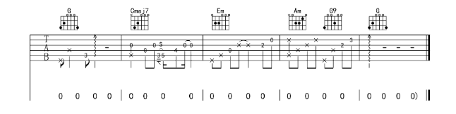 《一直很安静吉他谱》_阿桑_G调 图6