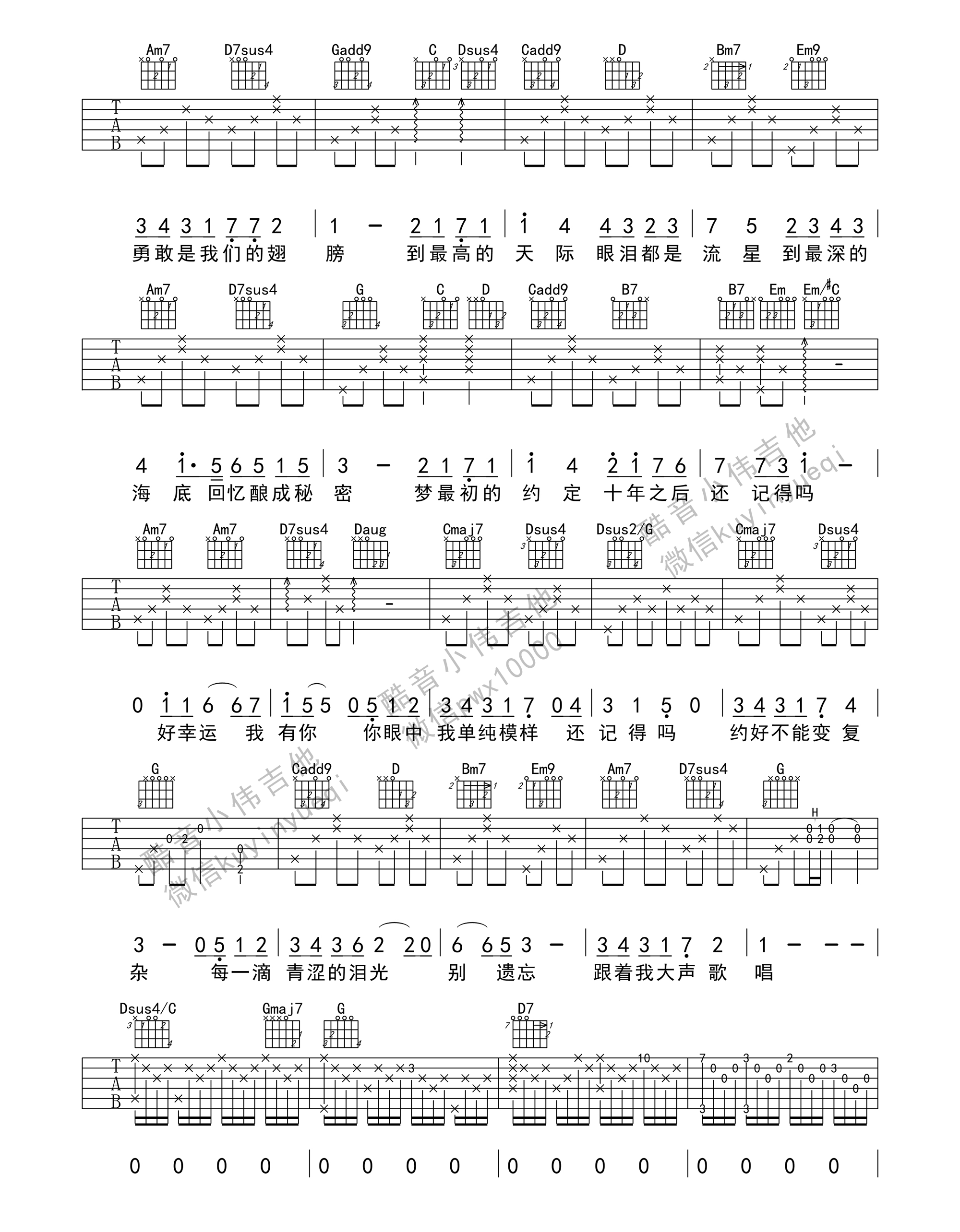 《还记得吗吉他谱》_朱正廷_张韶涵_图片谱标准版_B调 图二